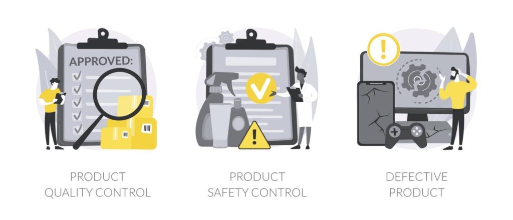 Diagram showing the 3 steps to a defective product: missing something in product quality control, passing product safety control, ending in defective product.